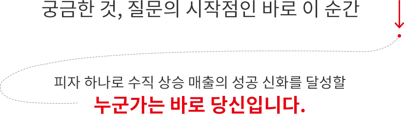 궁금한 것, 질문의 시작점인 바로 이 순간